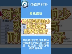 Cải thiện khả năng chống trầy xước với bột sáp FT trọng lượng phân tử cao