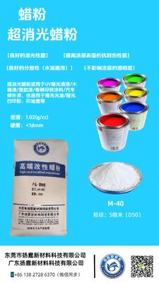 Bột Sáp PE Siêu Mờ Micronized với Khả năng Phân tán Dễ dàng cho Mực Khắc Lõm và Mực Offset